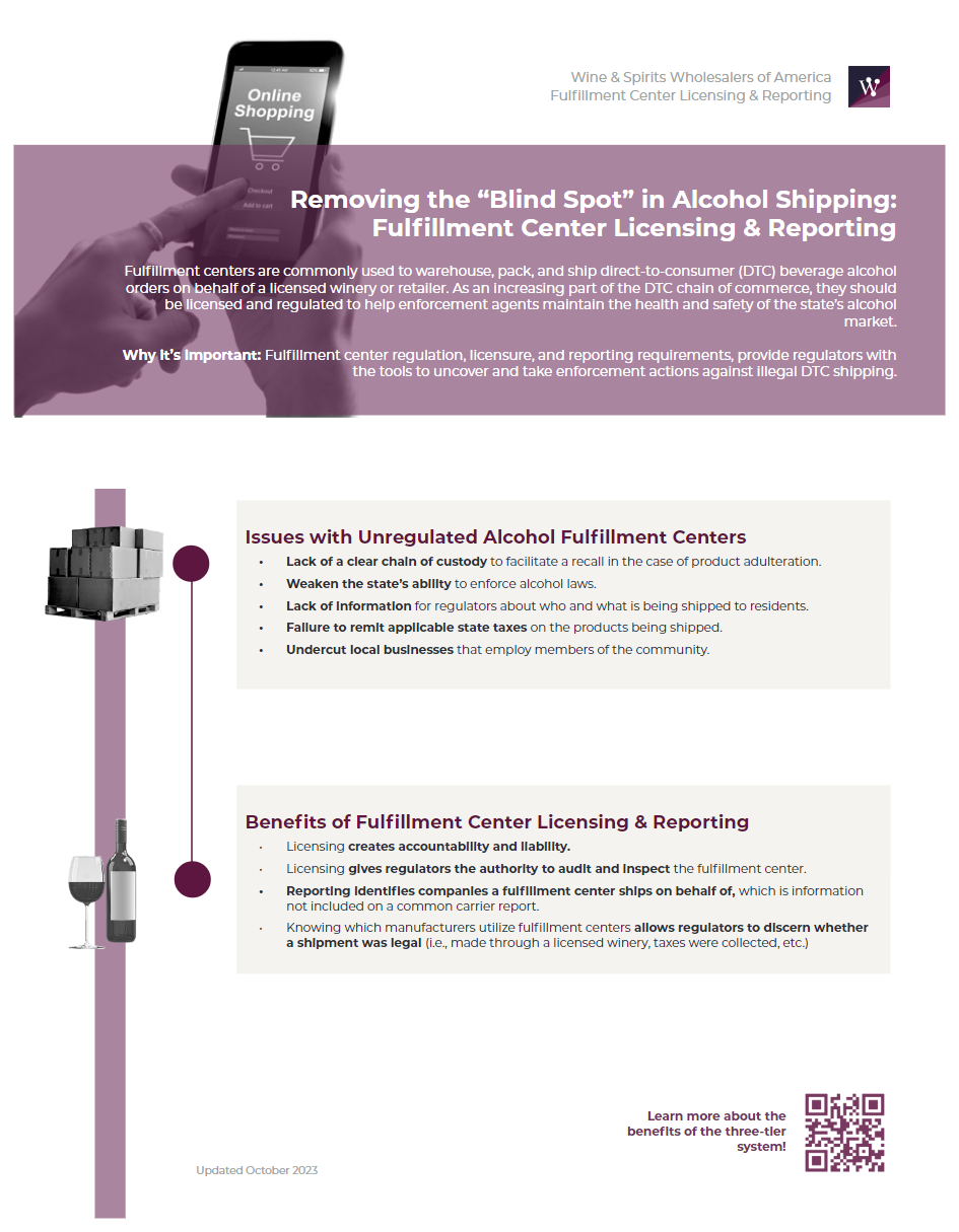 Fulfillment Center Licensing & Reporting