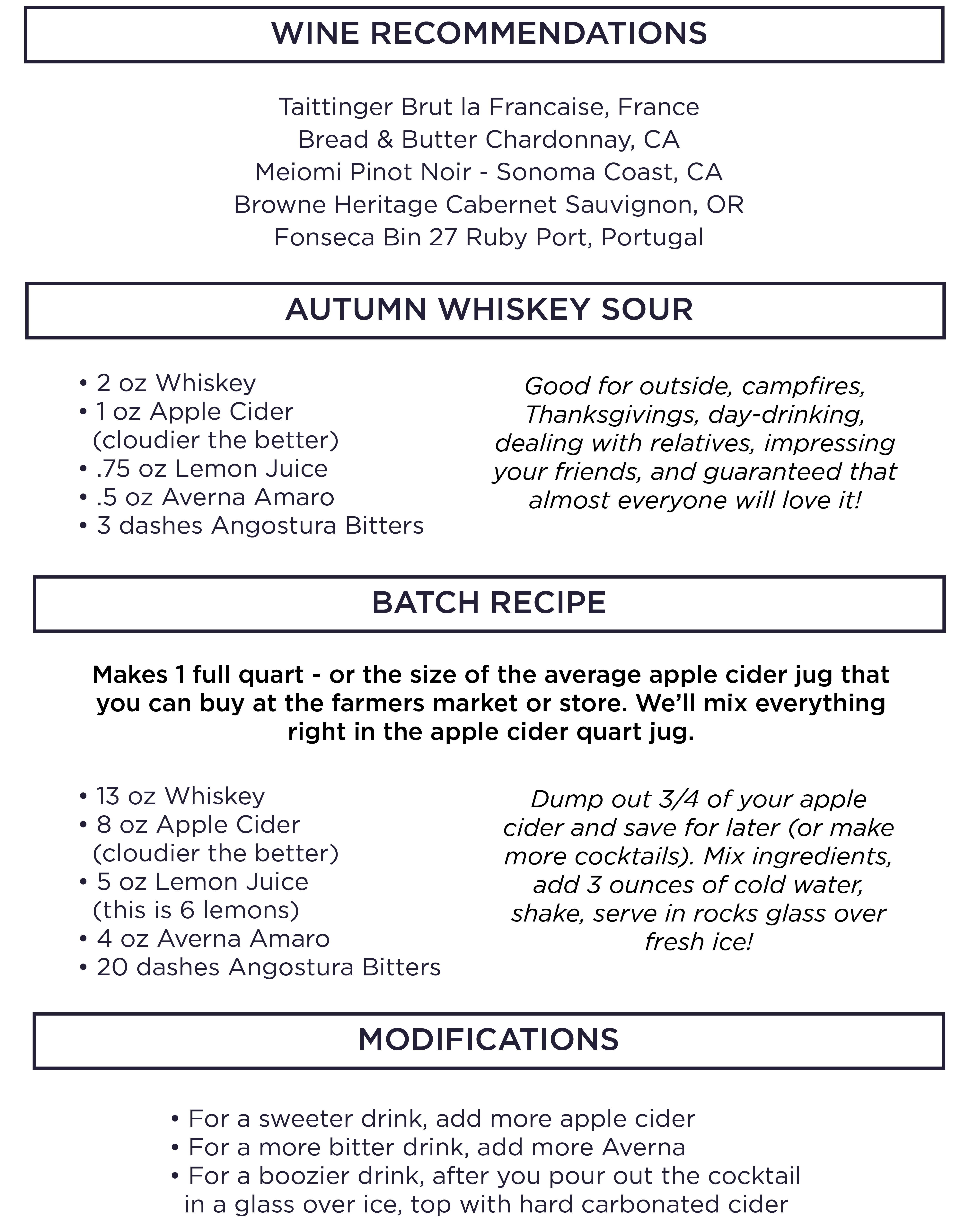 Friendsgiving Recipe Card