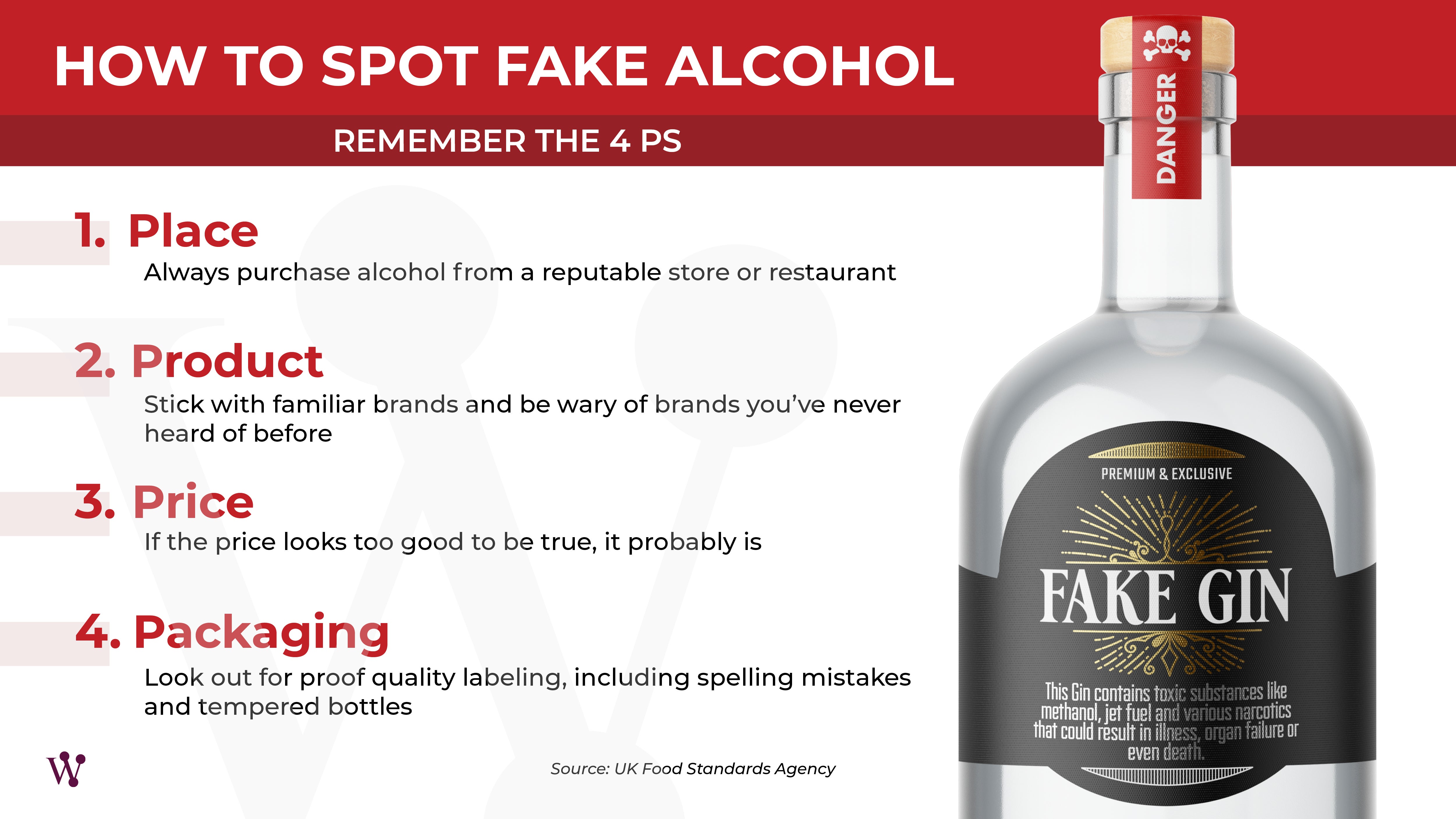 to spot fake